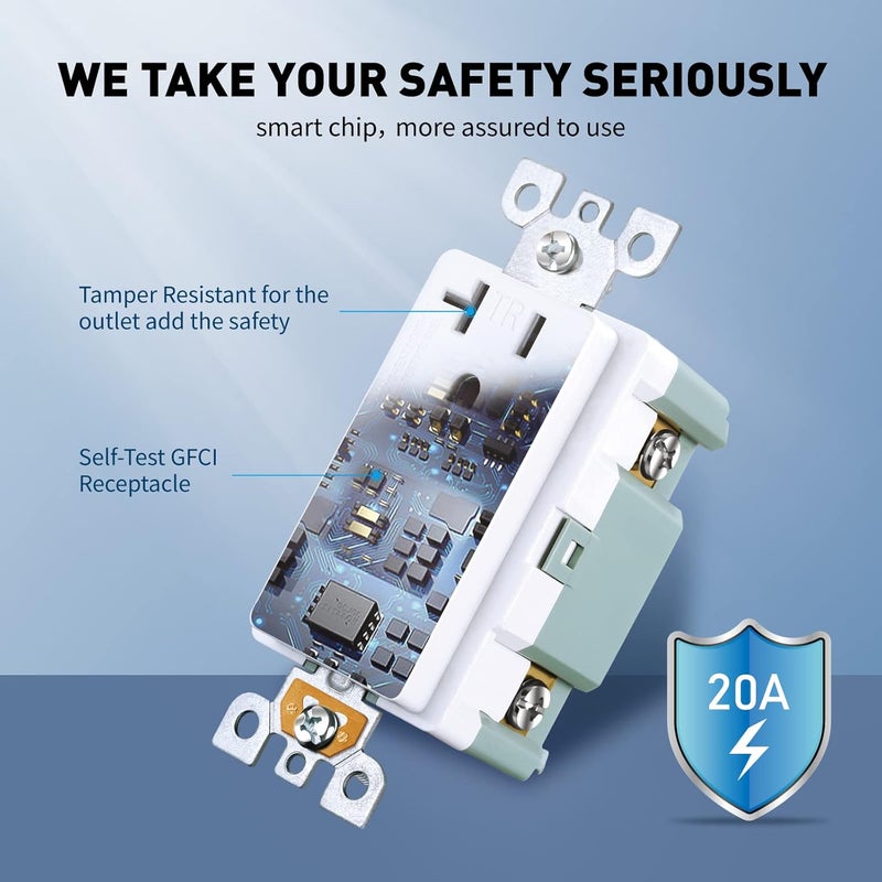 3GRACE 20 Amp GFCI Outlet, Tamper-Resistant GFI Receptacle with LED Indicator, Self-Test Ground Fault Circuit Interrupter, Decorator Wall Plates and Screws Included, UL Listed, White（10 Pack） - Image 3